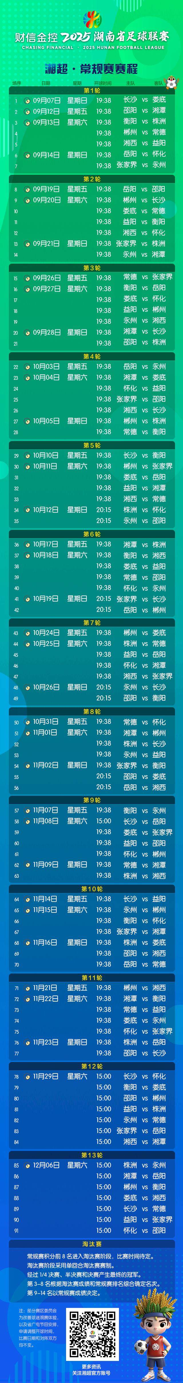 云开体育网址-财信金控2025湖南省足球联赛（湘超）常规赛程出炉